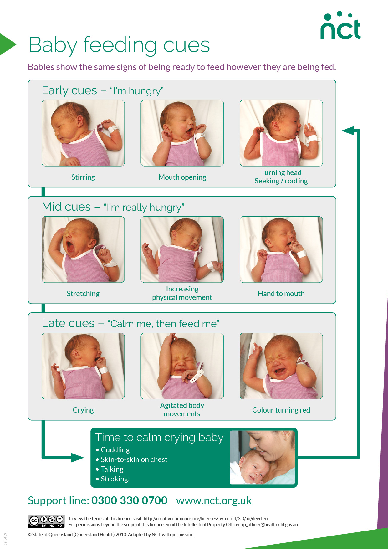 Baby feeding cues