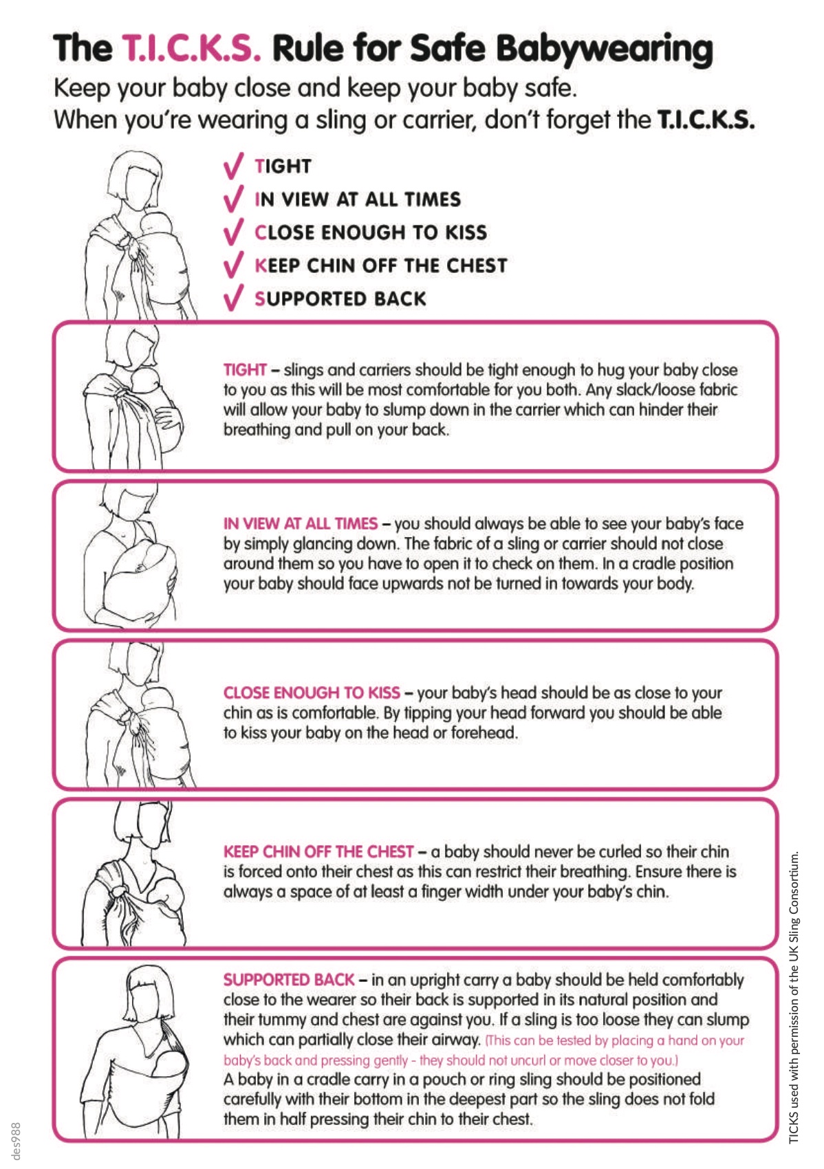 The T.I.C.K.S Rule for Safe Babywearing Keep your baby close and keep your baby safe. When you’re wearing a sling or carrier, don’t forget the T.I.C.K.S Tight In view at all times Close enough to kiss Keep chin off the chest Supported back Tight - slings and carriers should be tight enough to hug your baby close to you as this will be most comfortable for you both. Any slack/loose fabric will allow your baby to slump down in the carrier which can hinder their breathing and pull on your back. In view at all times - you should always be able to see your baby’s face by simply glancing down. The fabric of a sling or carrier should not close around them so you have to open it to check on them. In a cradle position your baby should face upwards not be turned in towards your body. Close enough to kiss - your baby’s head should be as close to your chin as is comfortable. By tipping your head forward you should be able to kiss your baby on the forehead. Keep chin off the chest - a baby should never be curled so their chin is forced onto their chest as this can restrict their breathing. Ensure there is always a space of at least a finger width under your baby’s chin. Supported back - in an upright carry a baby should be held comfortably close to the wearer so their back is supported in its natural position and their tummy and chest are against you. If a sling is too loose they can slump which can partially close their airway. (This can be tested by placing a hand on your baby’s back and pressing gently - they should not uncurl or move closer to you). A baby in a cradle carry or pouch or ring sling should be positioned carefully with their bottom in the deepest part so the sling does not fold them in half pressing their chin to their chest. TICKS used with permission of the UK Sling Consortium.